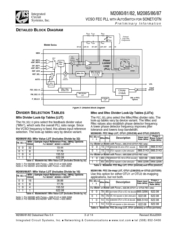 M2080-2087