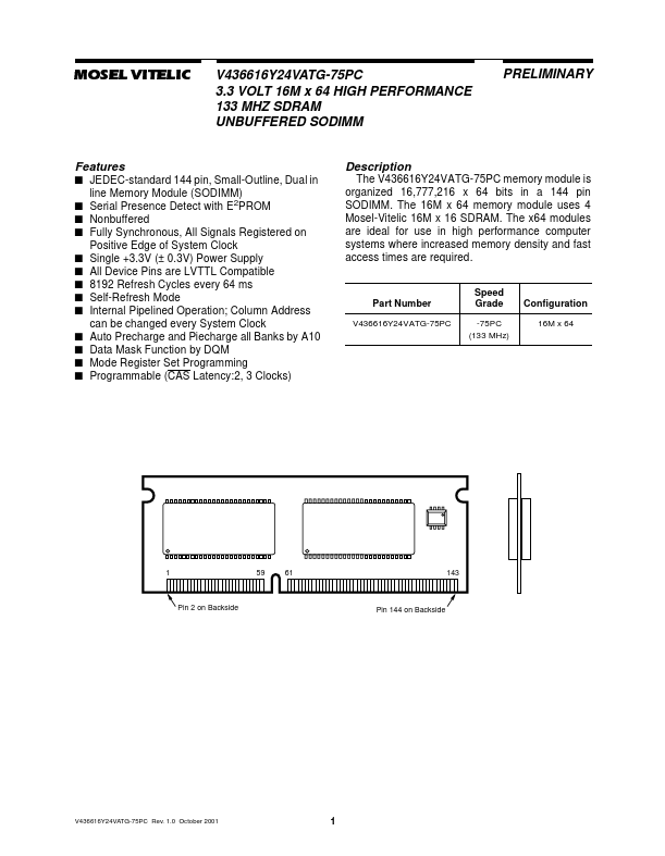 V436616Y24VATG-75PC