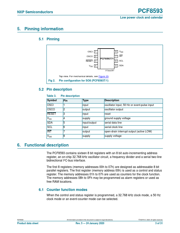 PCF8593