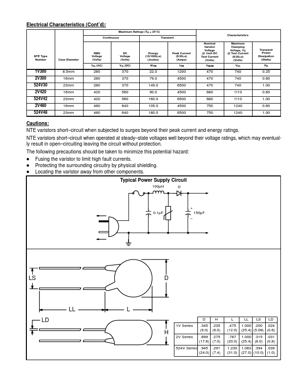 NTEV480