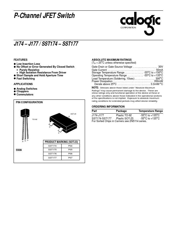 SST175