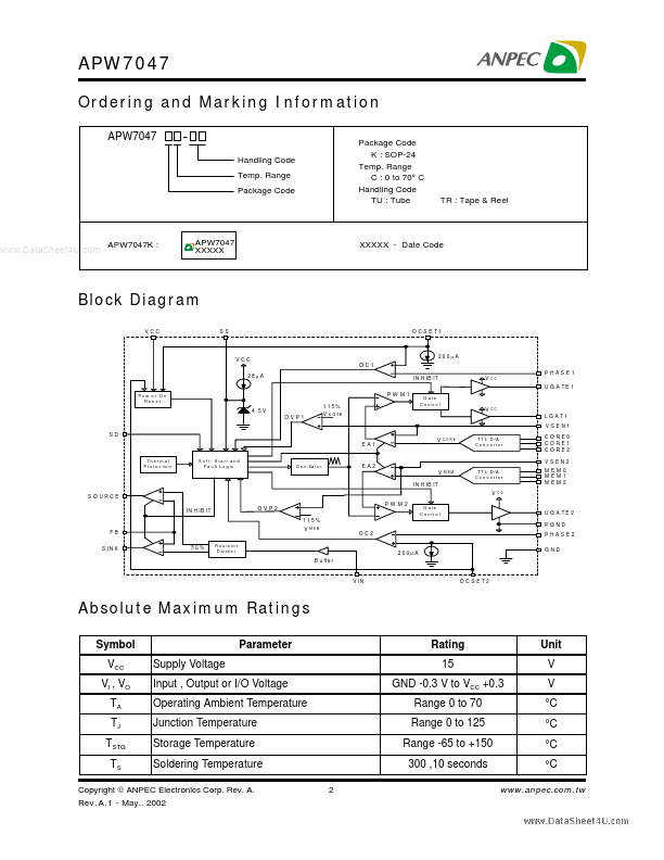 APW7047