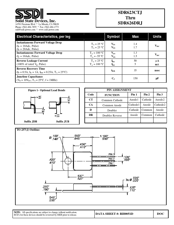 SDR63DRM