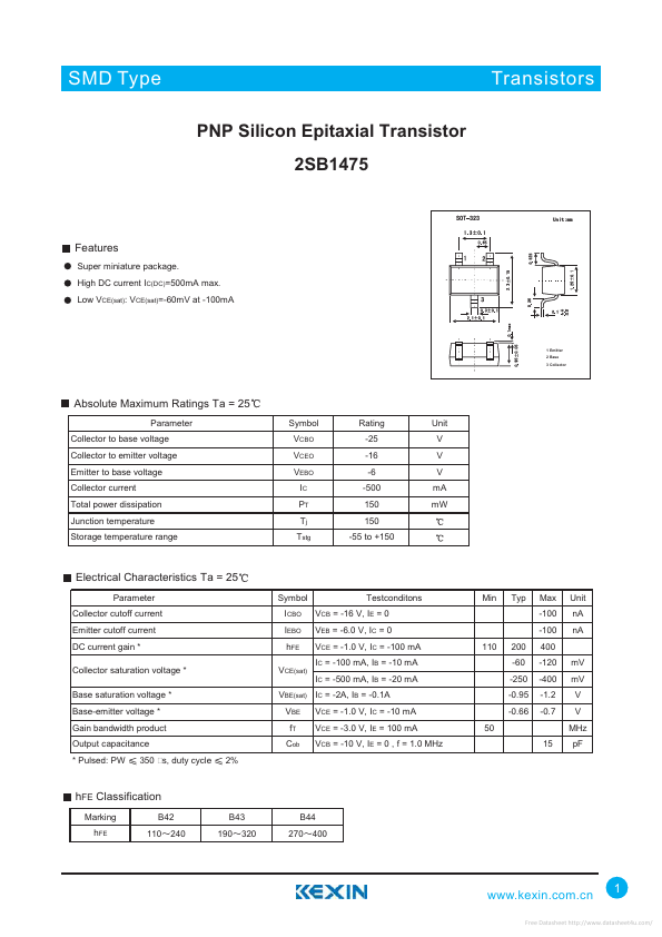 2SB1475