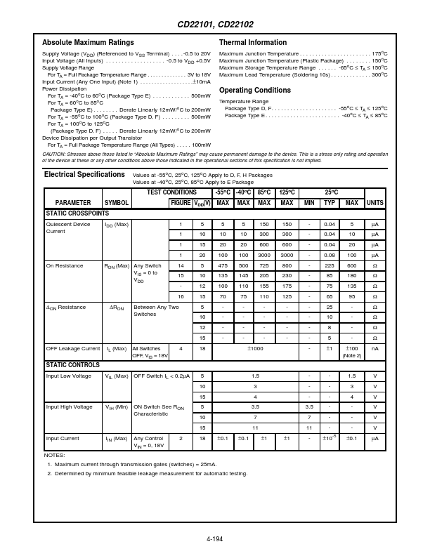 CD22101