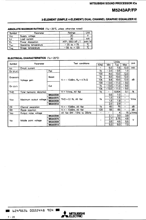 M5243FP