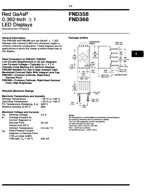 FND368