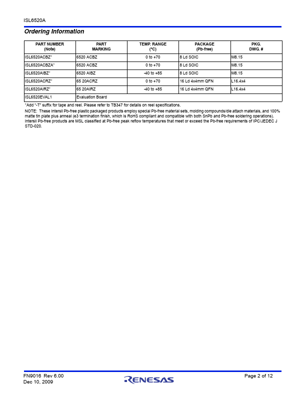 ISL6520A