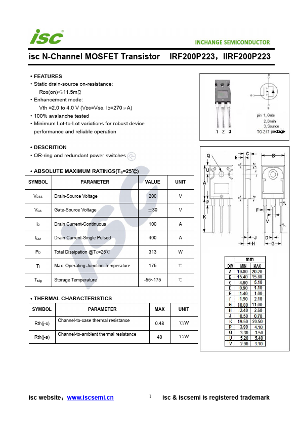 IRF200P223