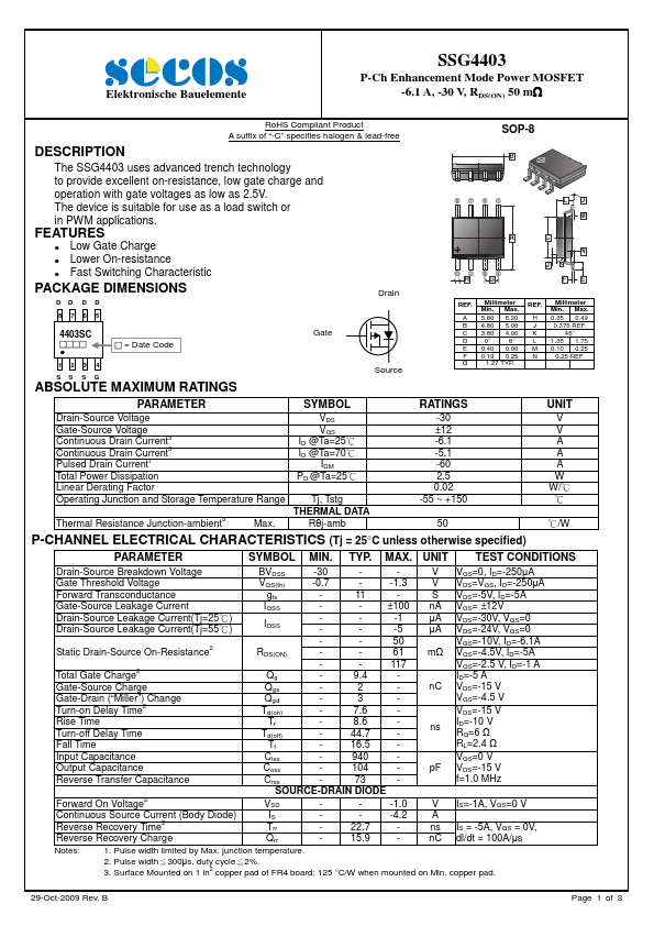 SSG4403