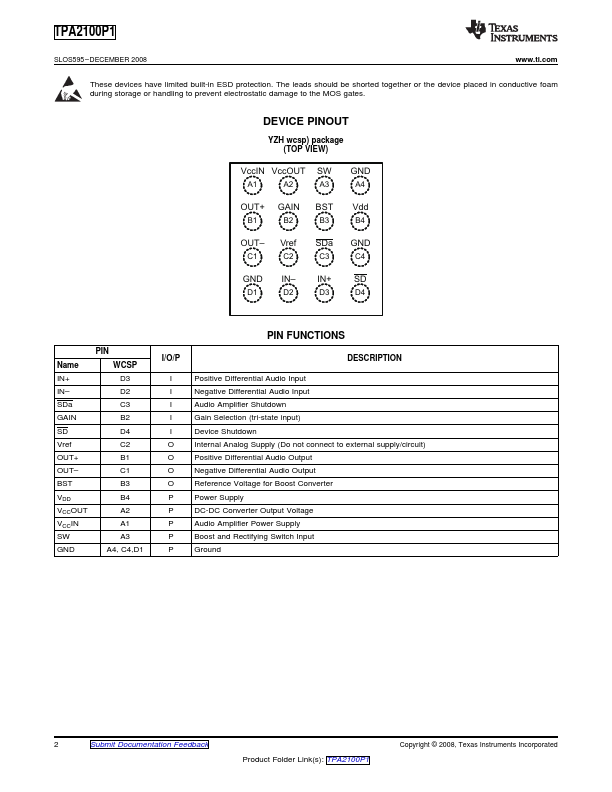 TPA2100P1