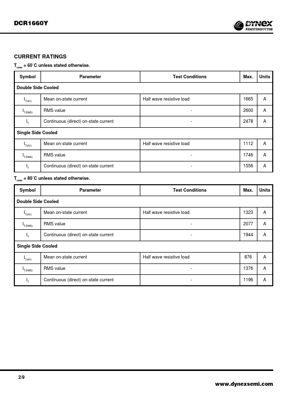 DCR1660Y