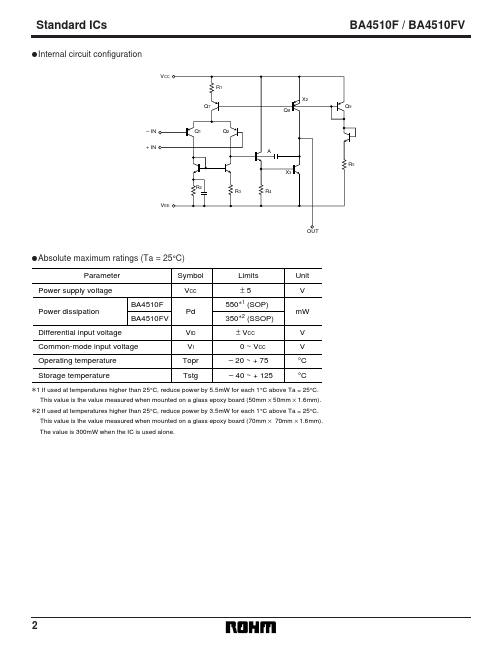 BA4510F