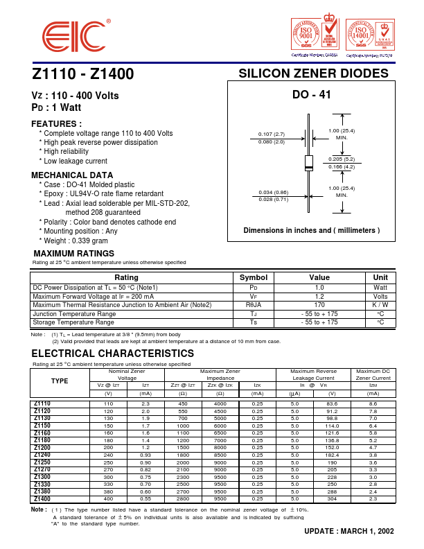 Z1110