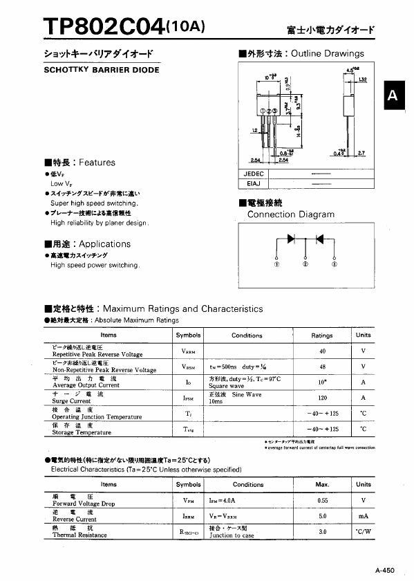 TP802C04