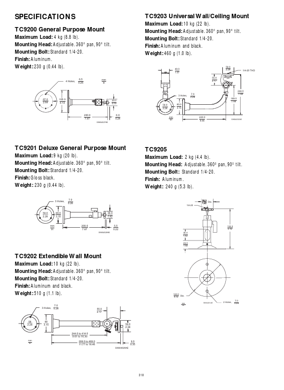 TC9200