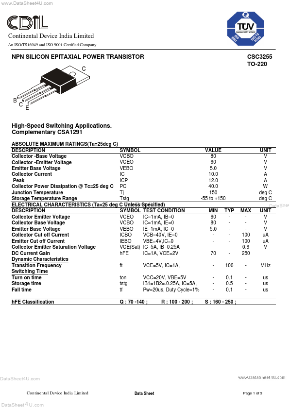 CSC3255