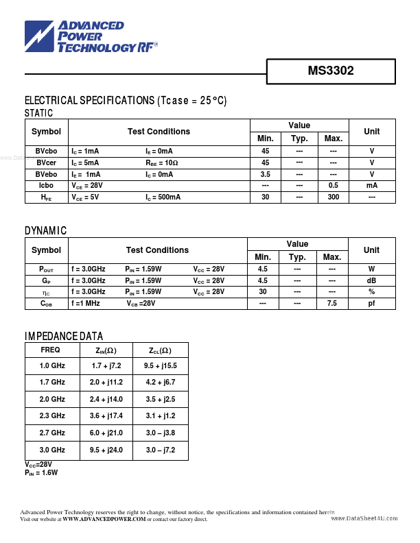 MS3302