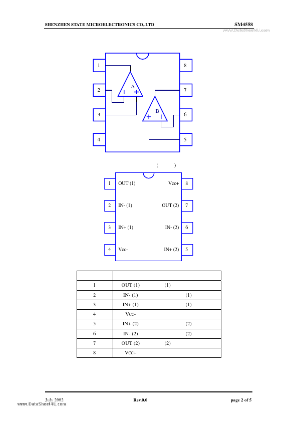 SM4558