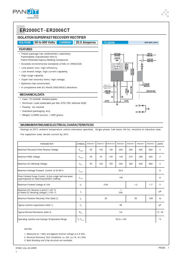 ER2001ACT