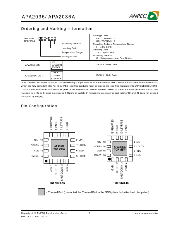 APA2036A