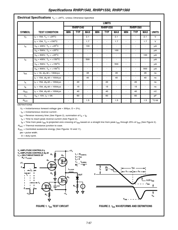 RHRP1540