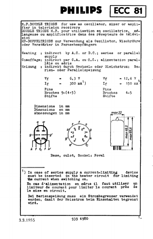 ECC81