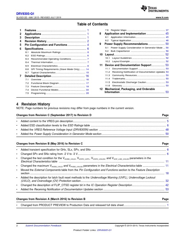 DRV8305-Q1