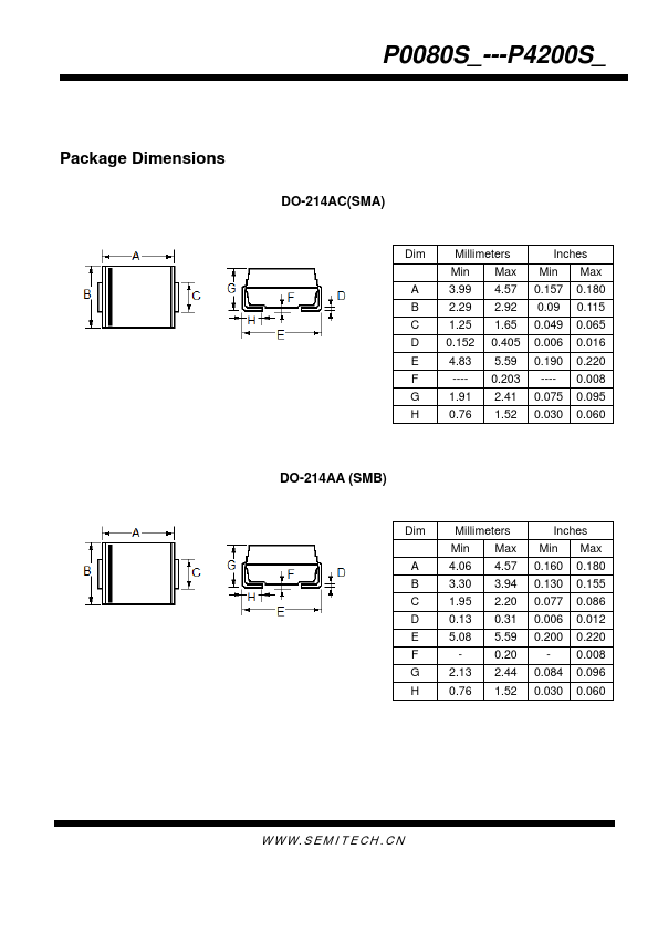 P0080S