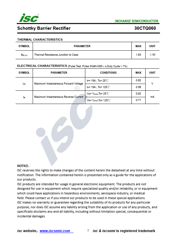 30CTQ060