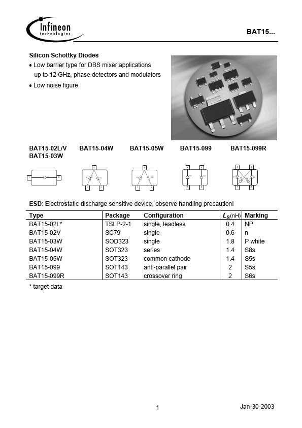 BAT15-02V