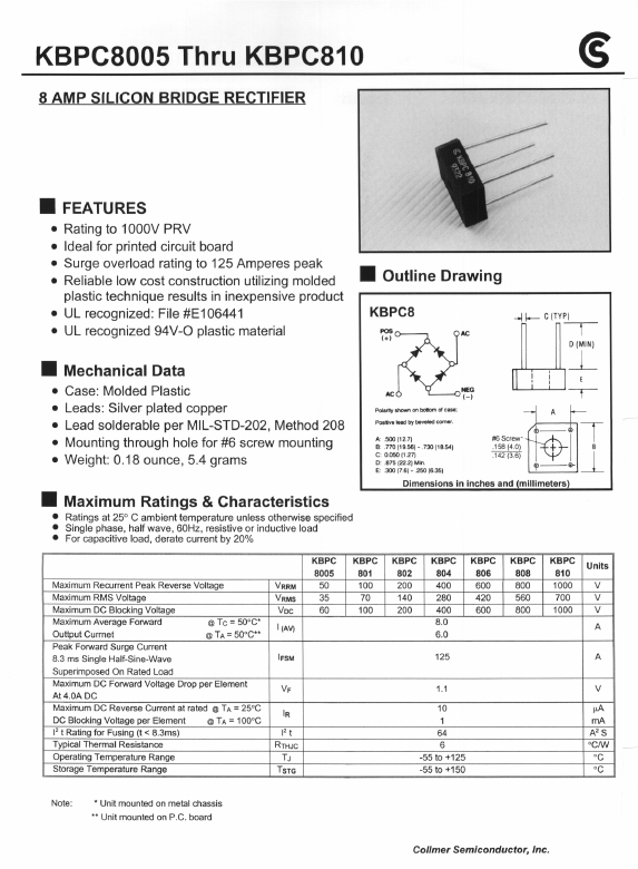 KBPC802