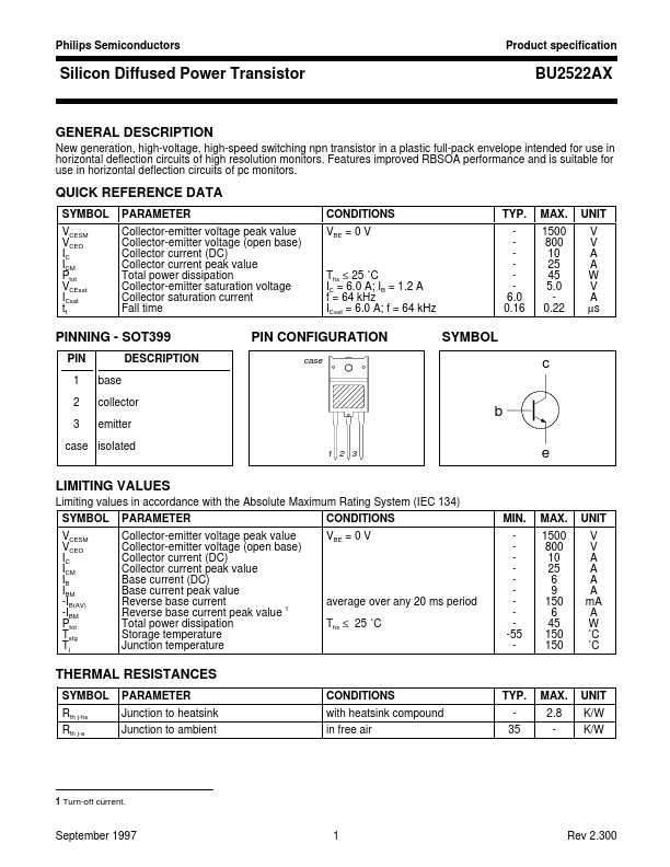 BU2522AX