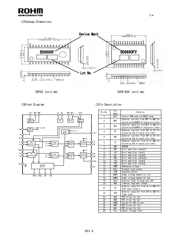 BD9890F