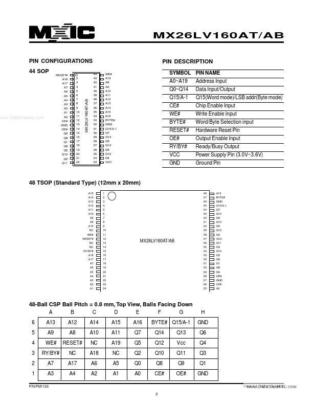 MX26LV160AB