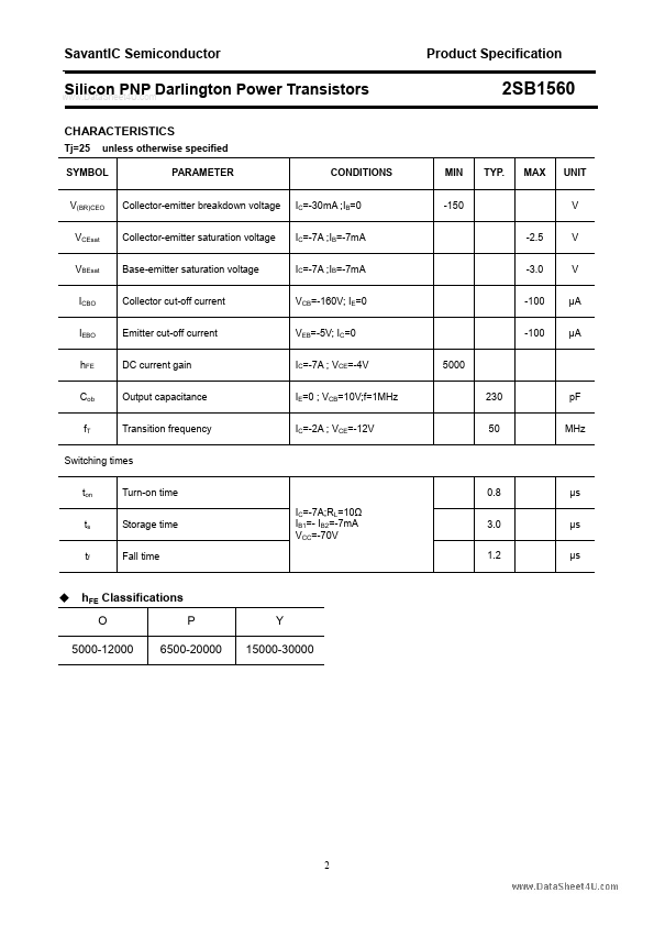 2SB1560