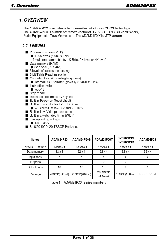 ADAM24P20