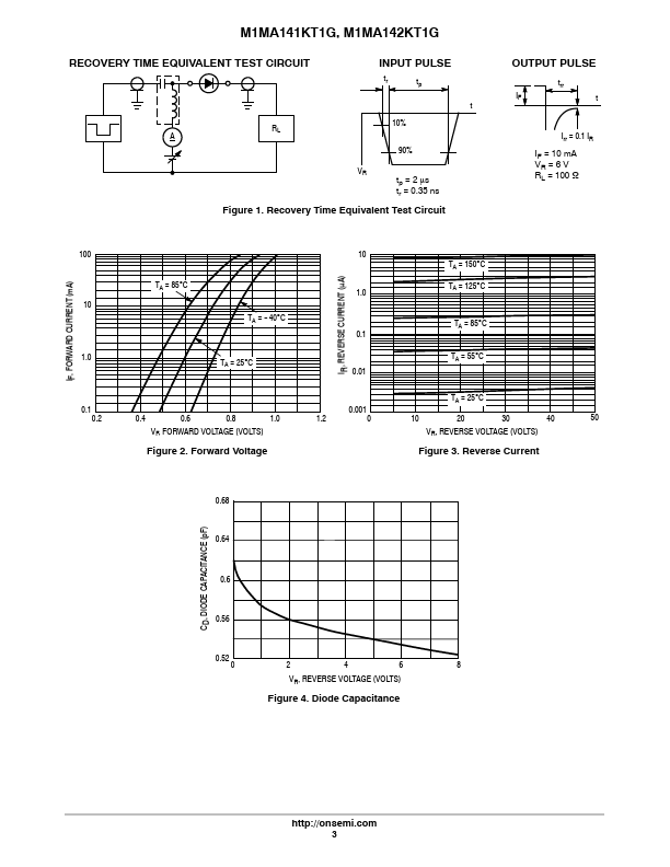 M1MA141KT1G