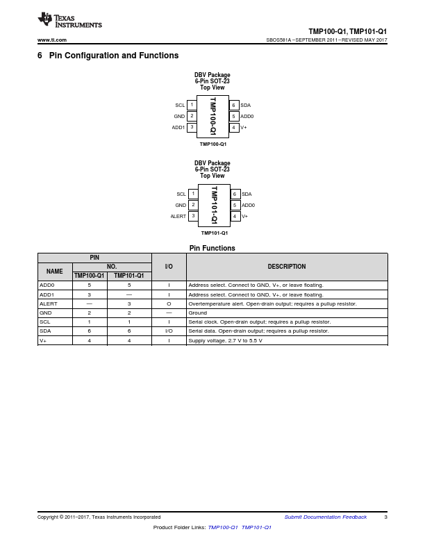 TMP101-Q1