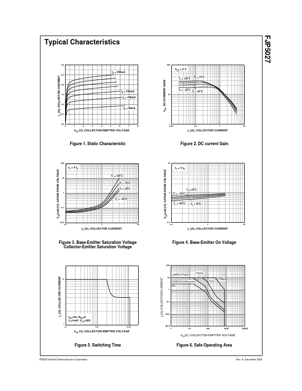 FJP5027