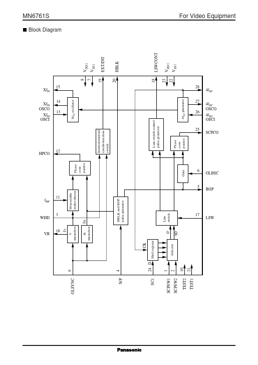 MN6761S