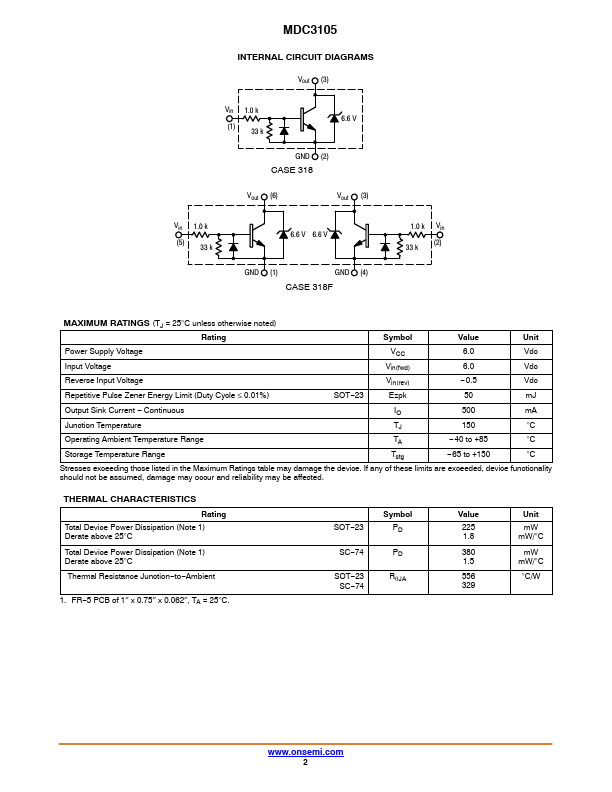 MDC3105