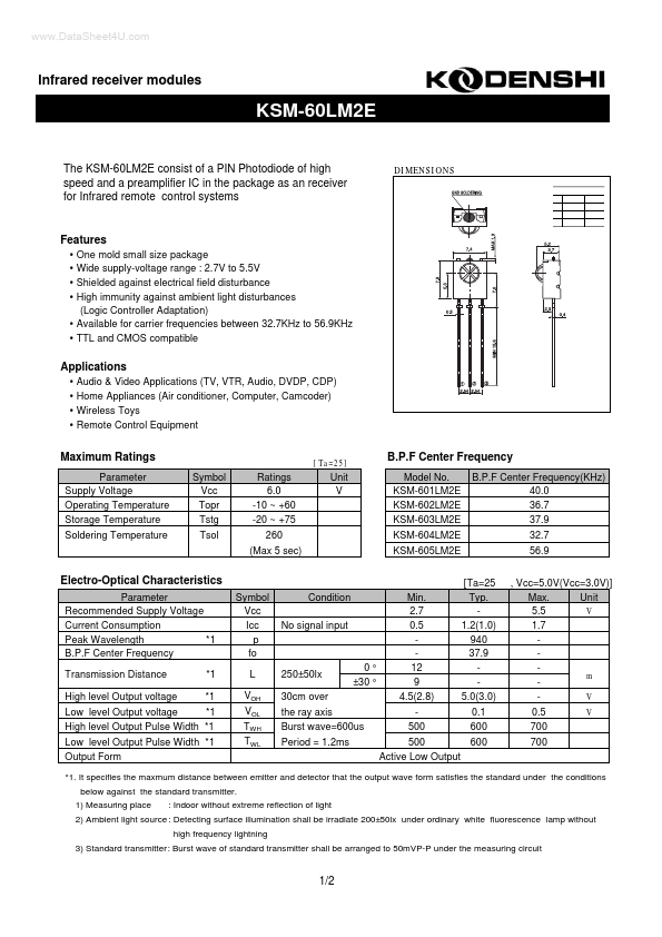 KSM-601LM2E