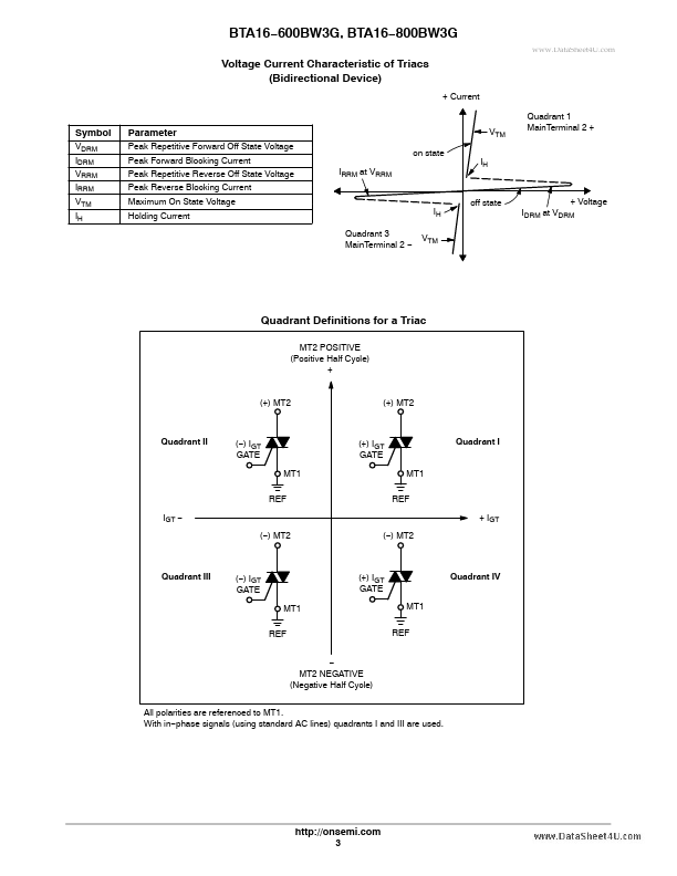 BTA16-800BW3G