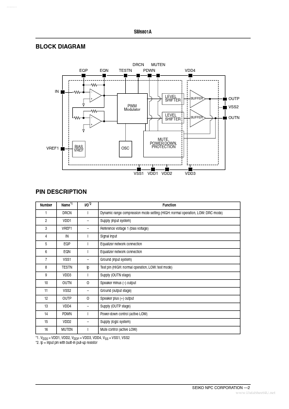 SM6801A