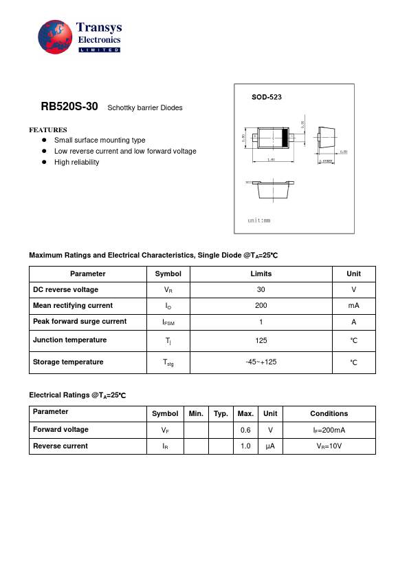 RB520S-30