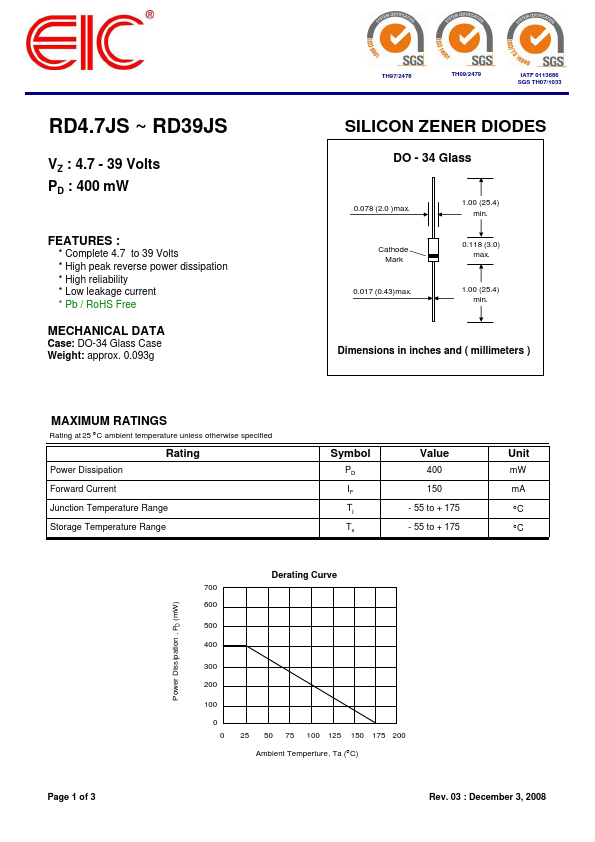 RD6.2JS