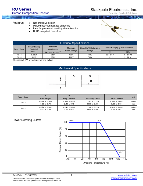 RC12