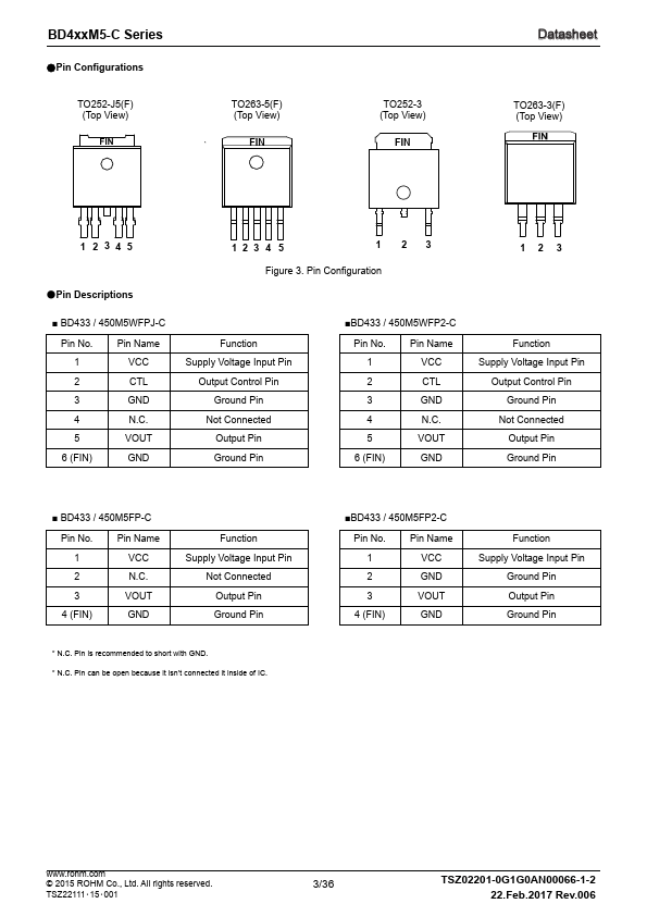 BD433M5FP-CE2