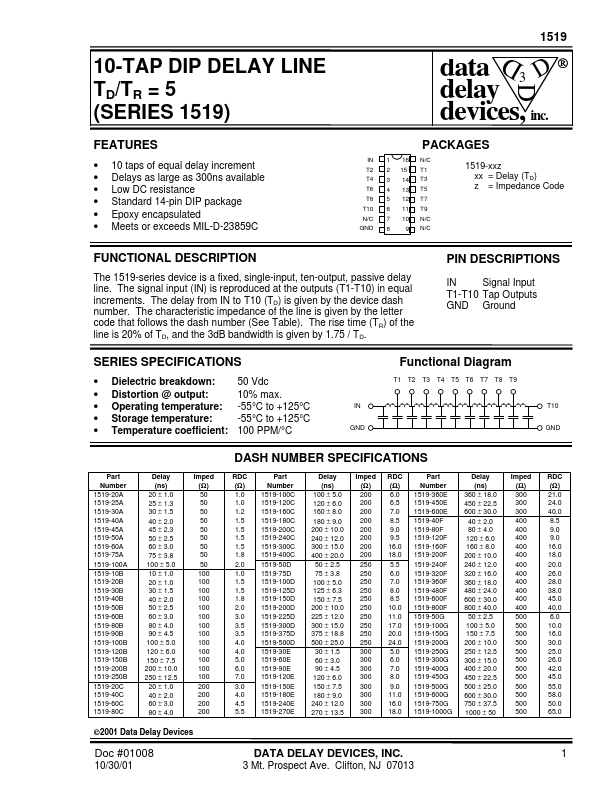 1519-1000G